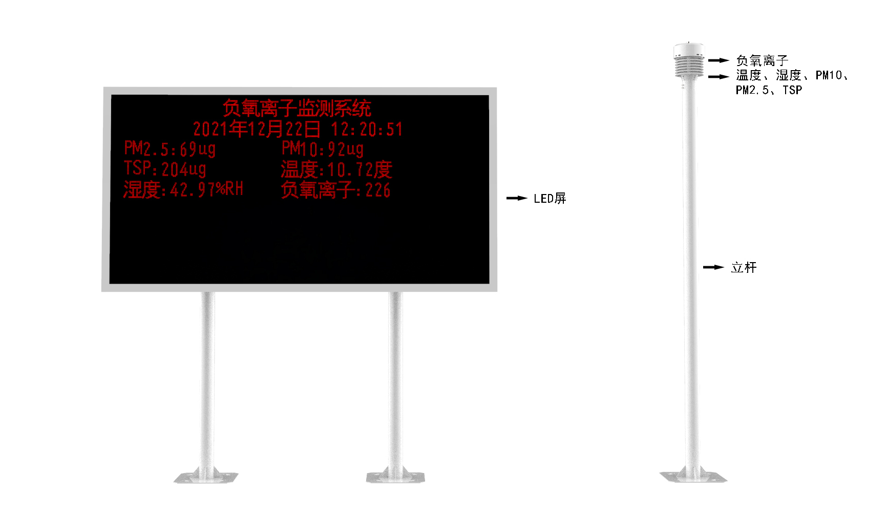 社区负氧离子监测站产品结构图