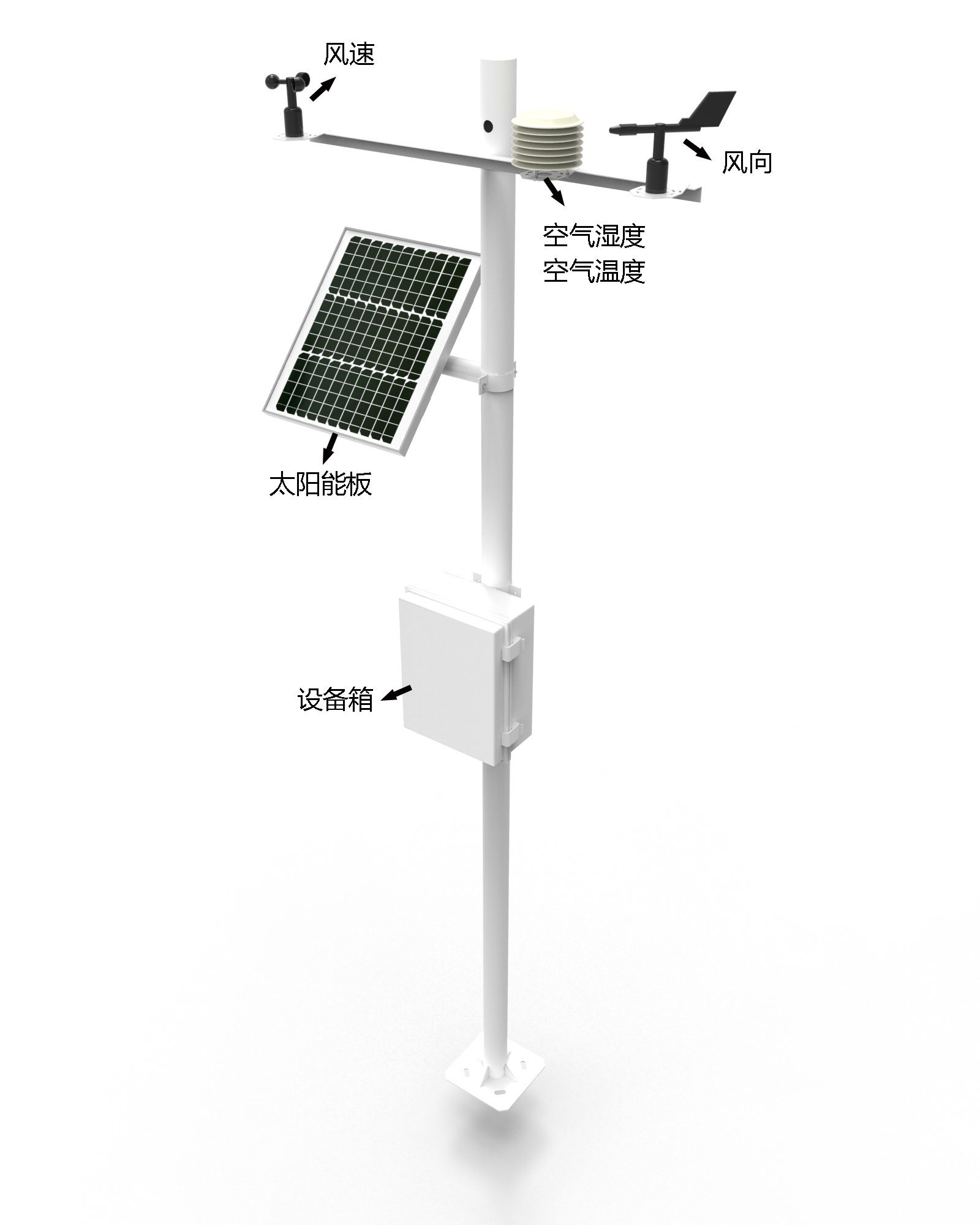 小型四要素气象站