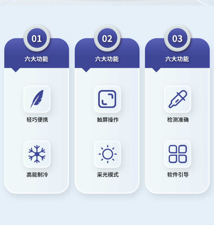 四通道32孔实时荧光定量PCR仪