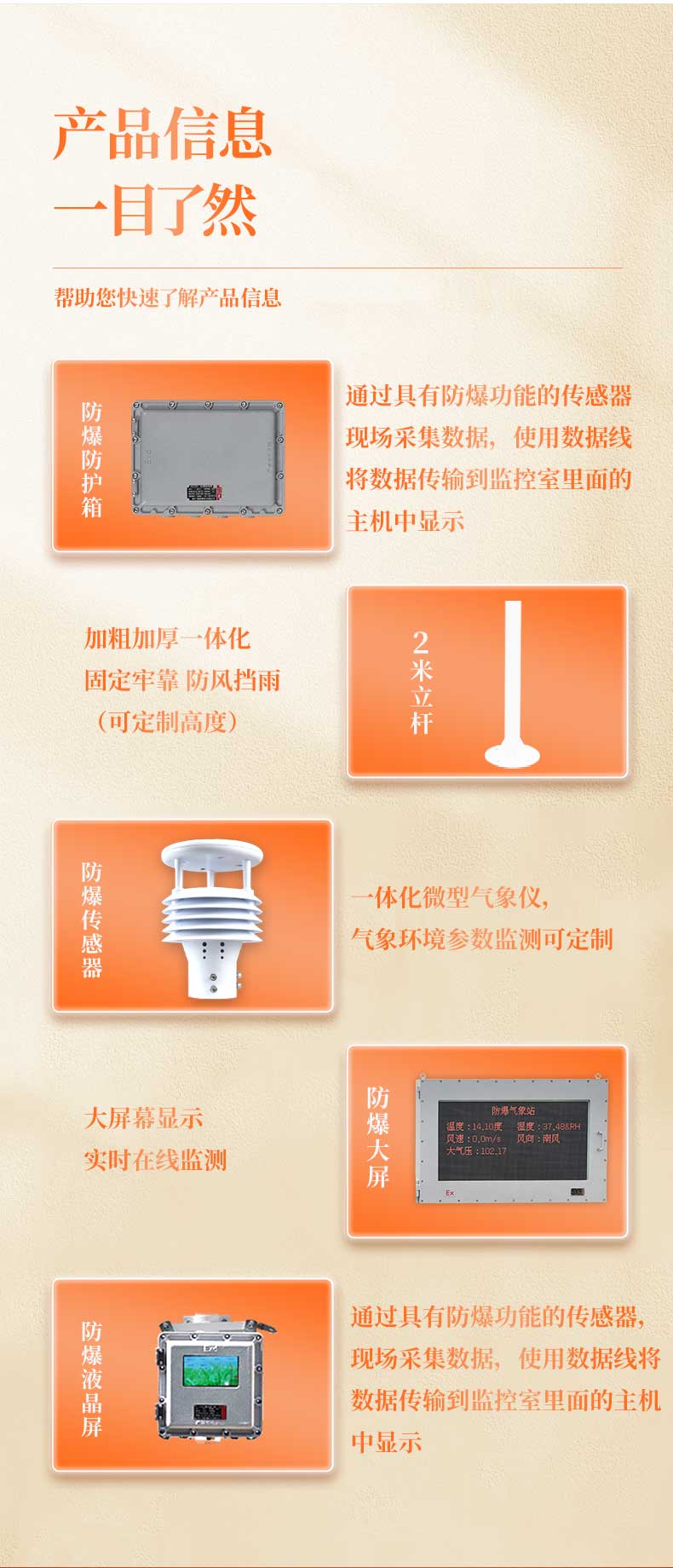 防爆气象监测站