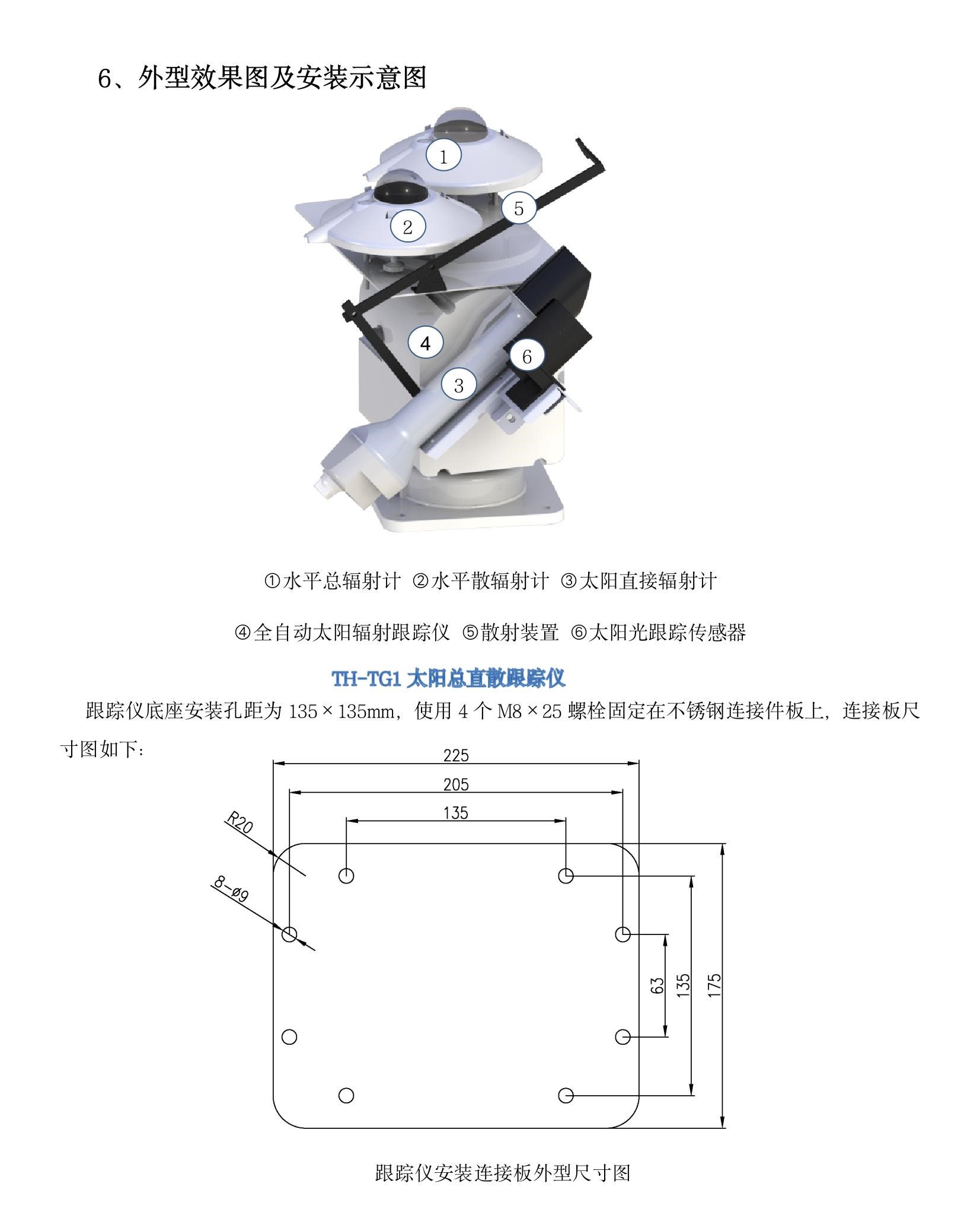 TH-TG1 型全自动太阳跟踪仪(1)(5).jpeg