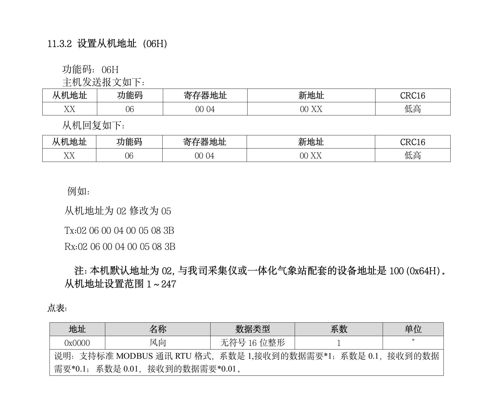 TH-FX1 风向传感器(1)(10).jpeg