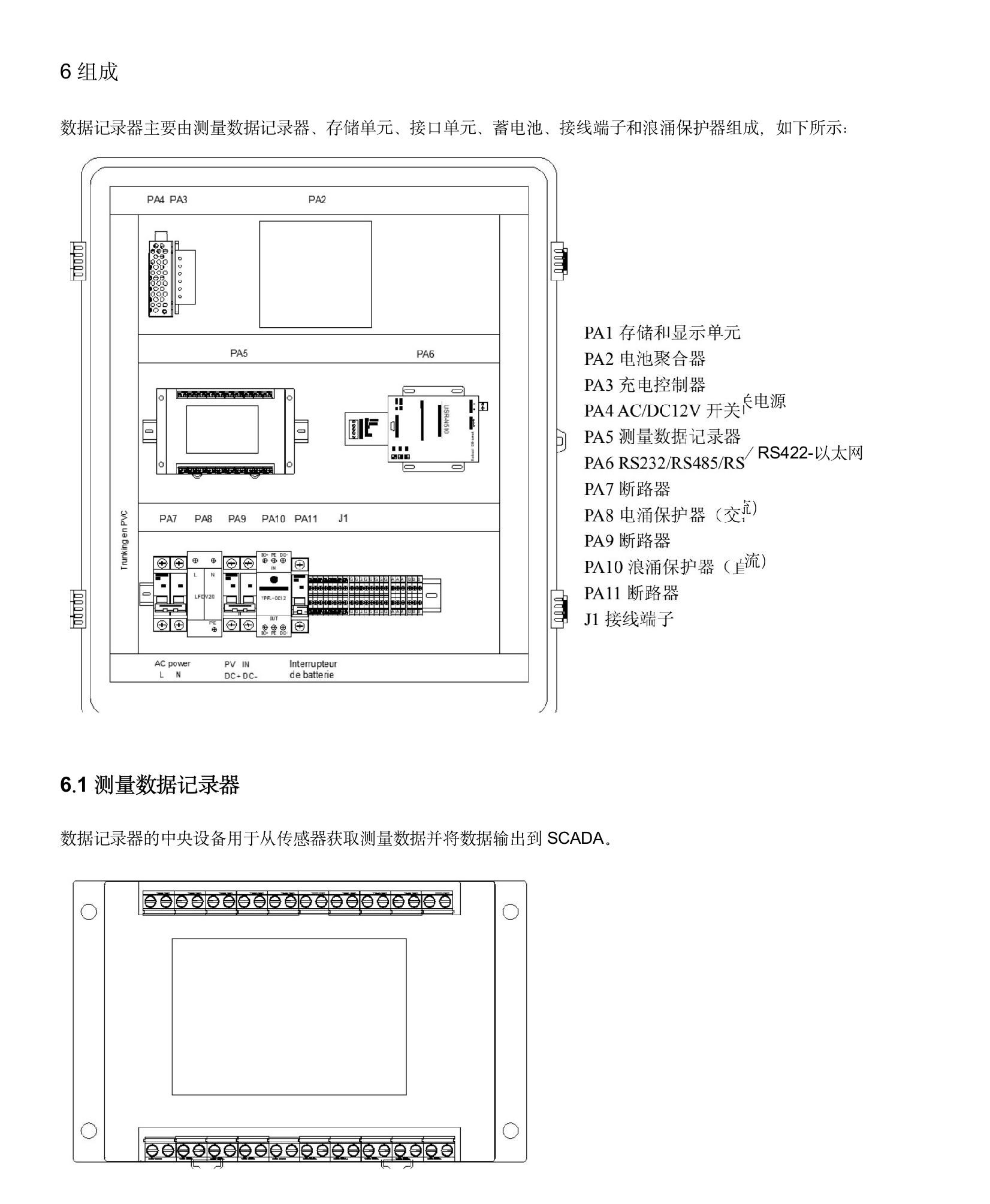 TH-DZG1数据记录仪使用手册(6).jpeg